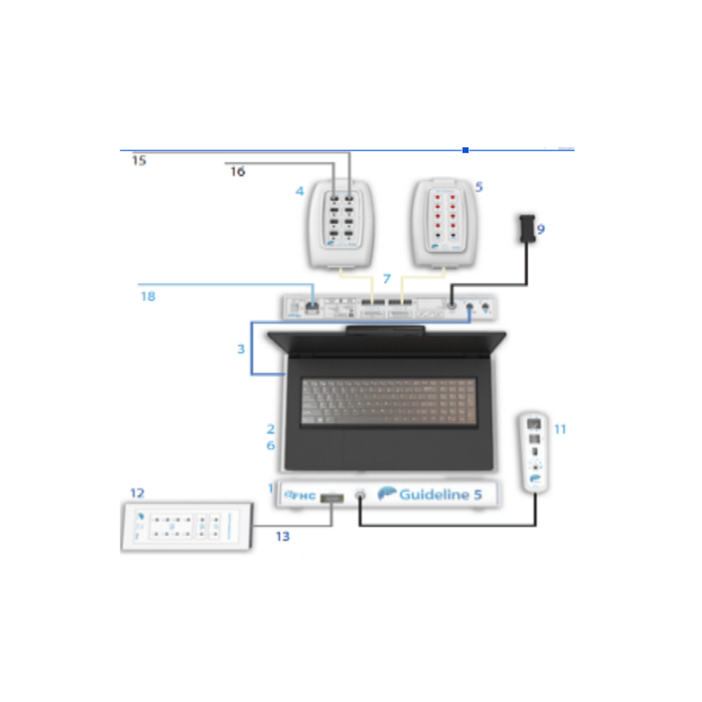 Guideline 4000™ 5.0 System