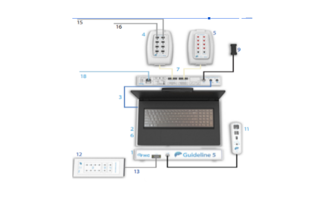System Components and Connections